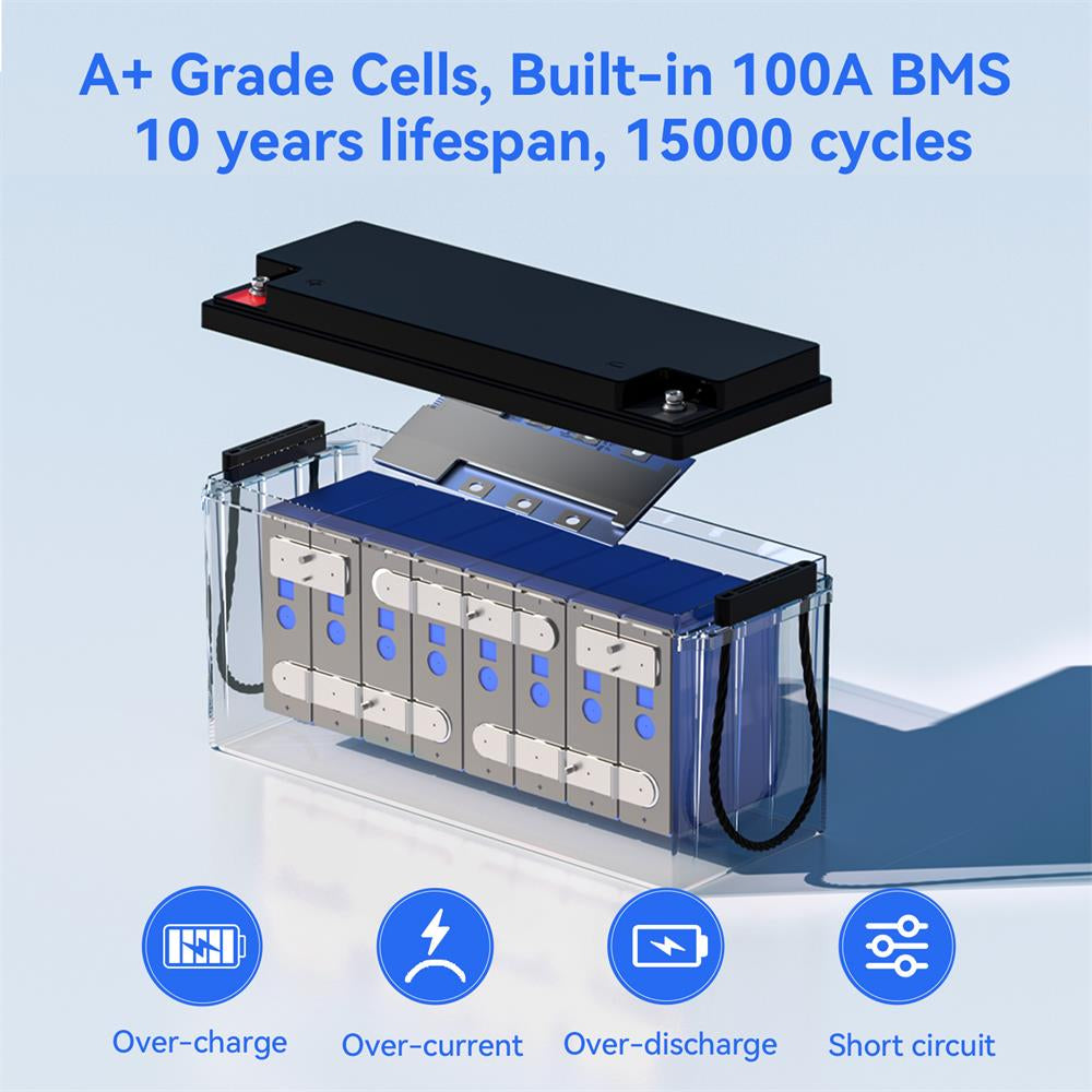 WattCycle 24V 100Ah LiFePO4 Battery