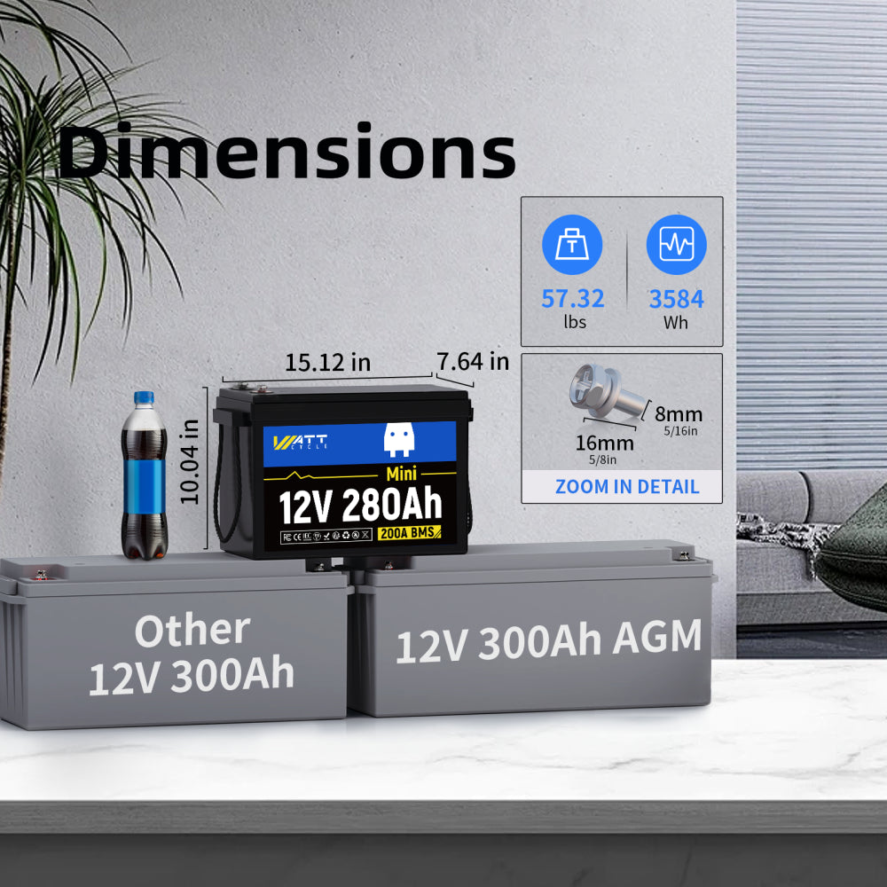 WattCycle 12V 280Ah Mini LiFePO4 Battery