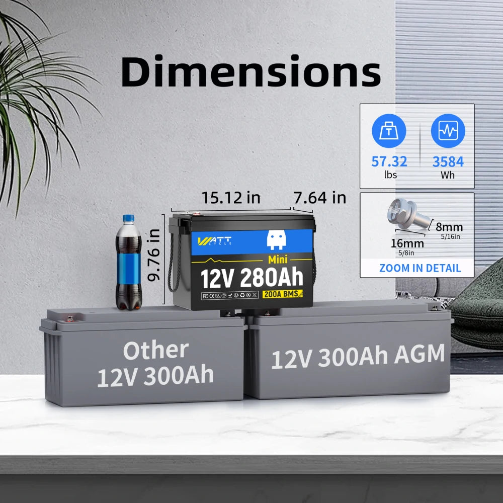 WattCycle 12V 280Ah Mini LiFePO4 Battery