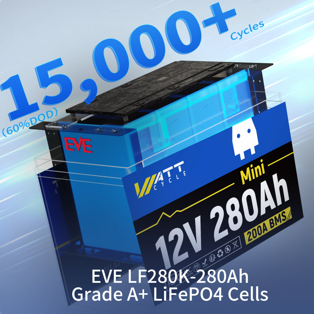 24V 280Ah Mini LiFePO4 Battery Set