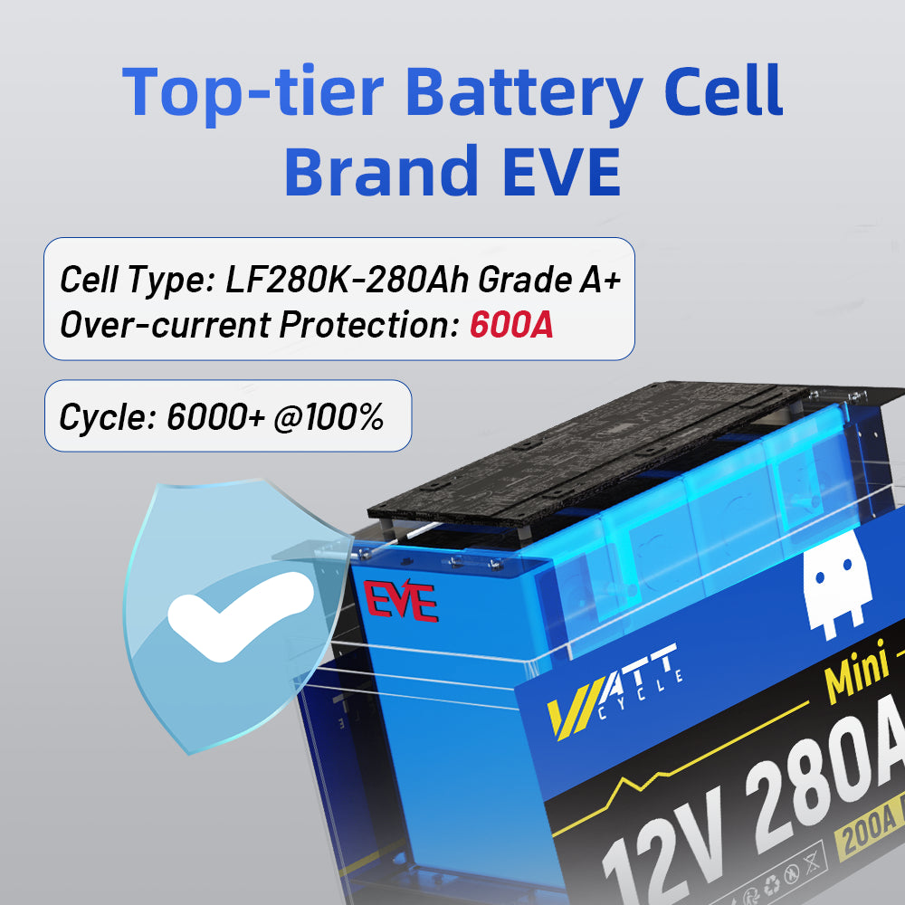 24V 280Ah Mini LiFePO4 Battery Set