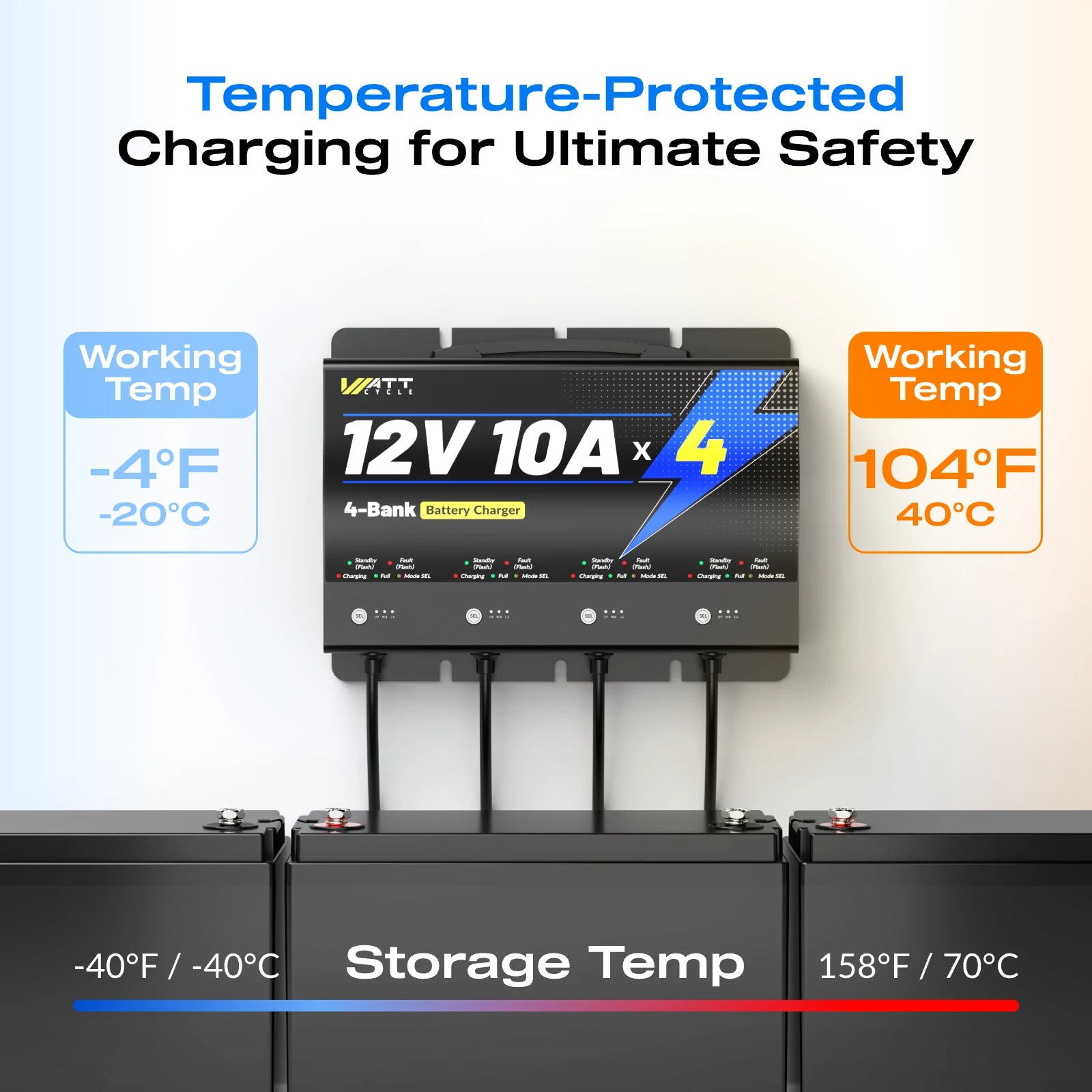 WattCycle 12V 10A 4 Bank Battery Charger