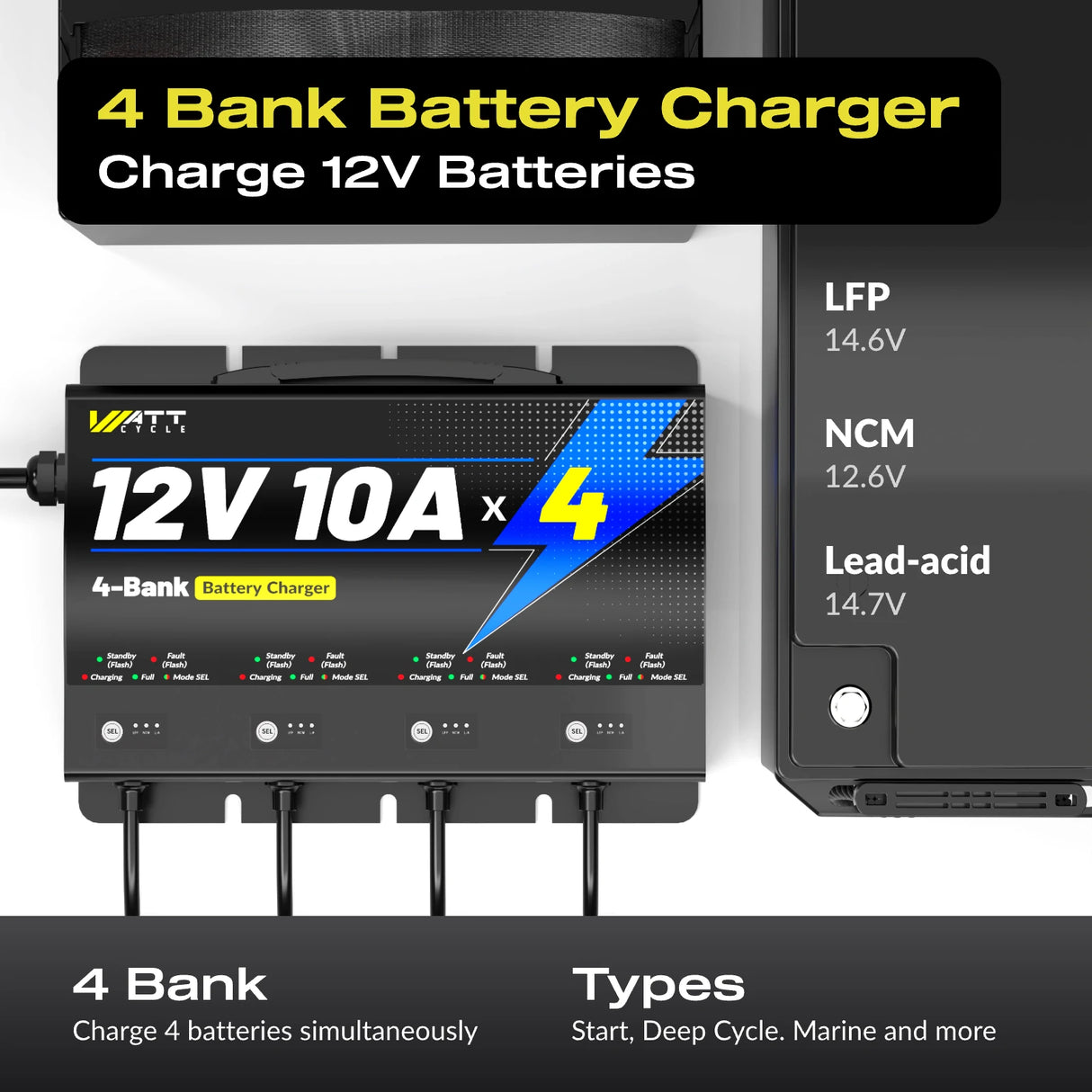 WattCycle 14.6V 10A 4 Bank Battery Charger