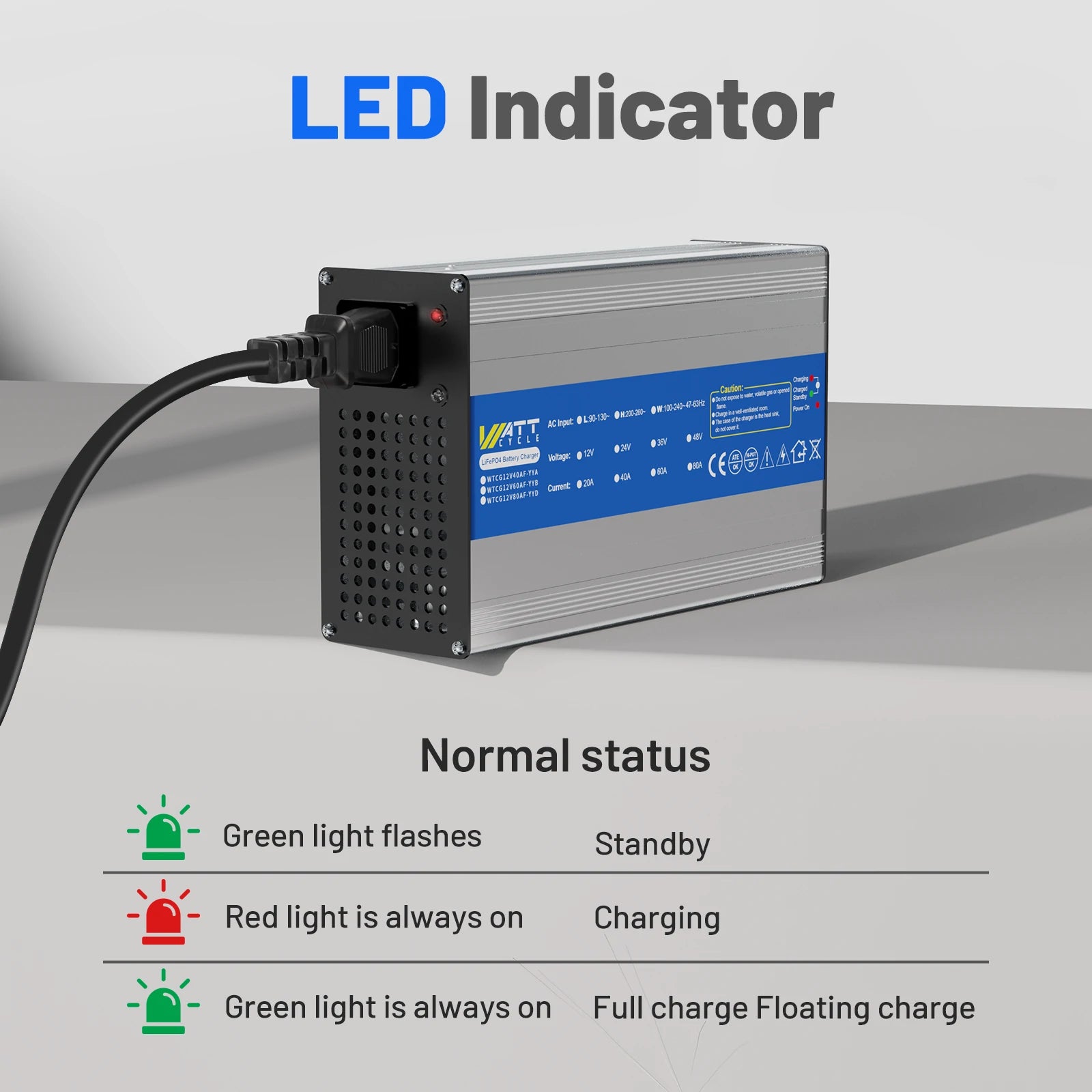 WattCycle 14.6V 40A Aluminum Shell LiFePO4 Battery Charger