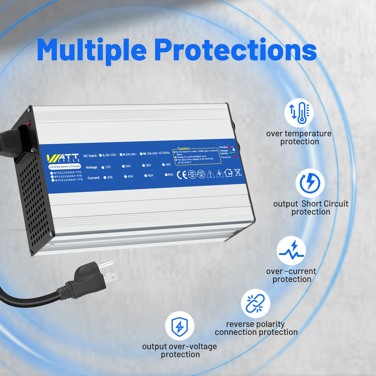 【Pre Sale】WattCycle 14.6V 40A Aluminum Shell LiFePO4 Battery Charger