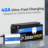 【Pre Sale】WattCycle 14.6V 40A Aluminum Shell LiFePO4 Battery Charger