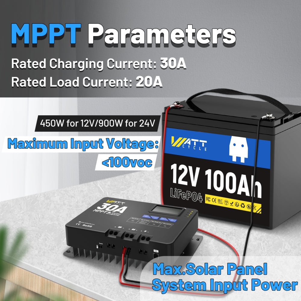 WattCycle 30A MPPT 12V/24V Solar Charge Controller