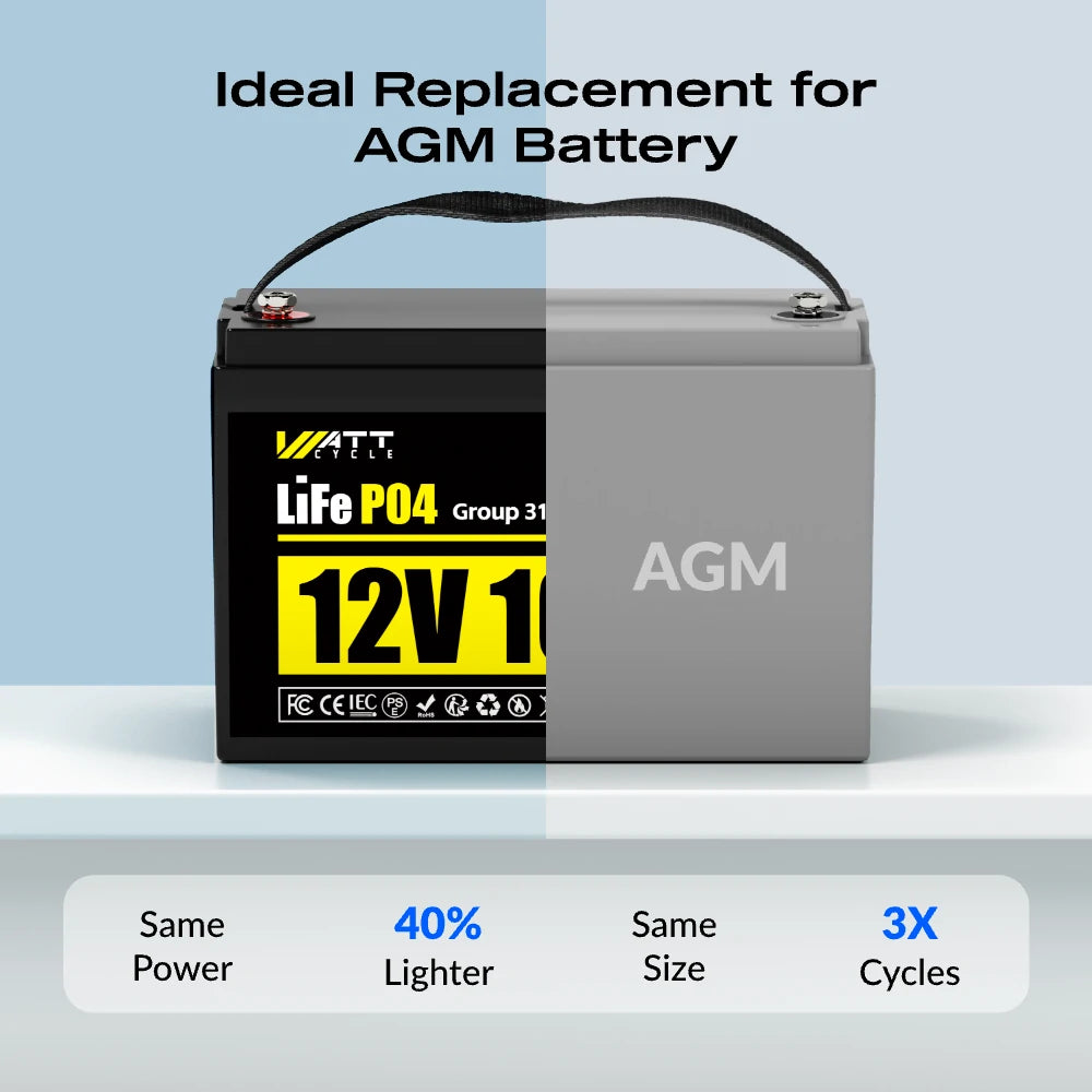 WattCycle 12V 100Ah Pro Group 31 LiFePO4 Battery