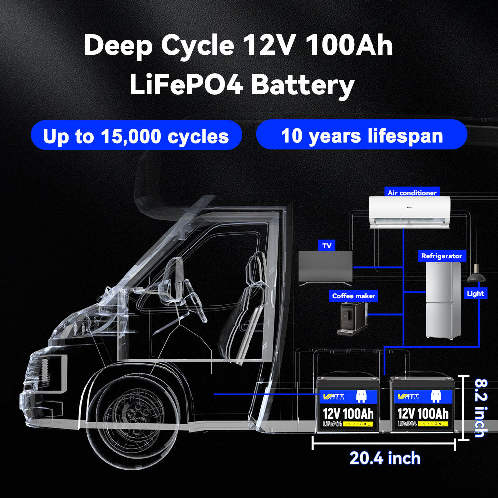 WattCycle 12V 100Ah LiFePO4 Battery (Group 24 / Group 31)