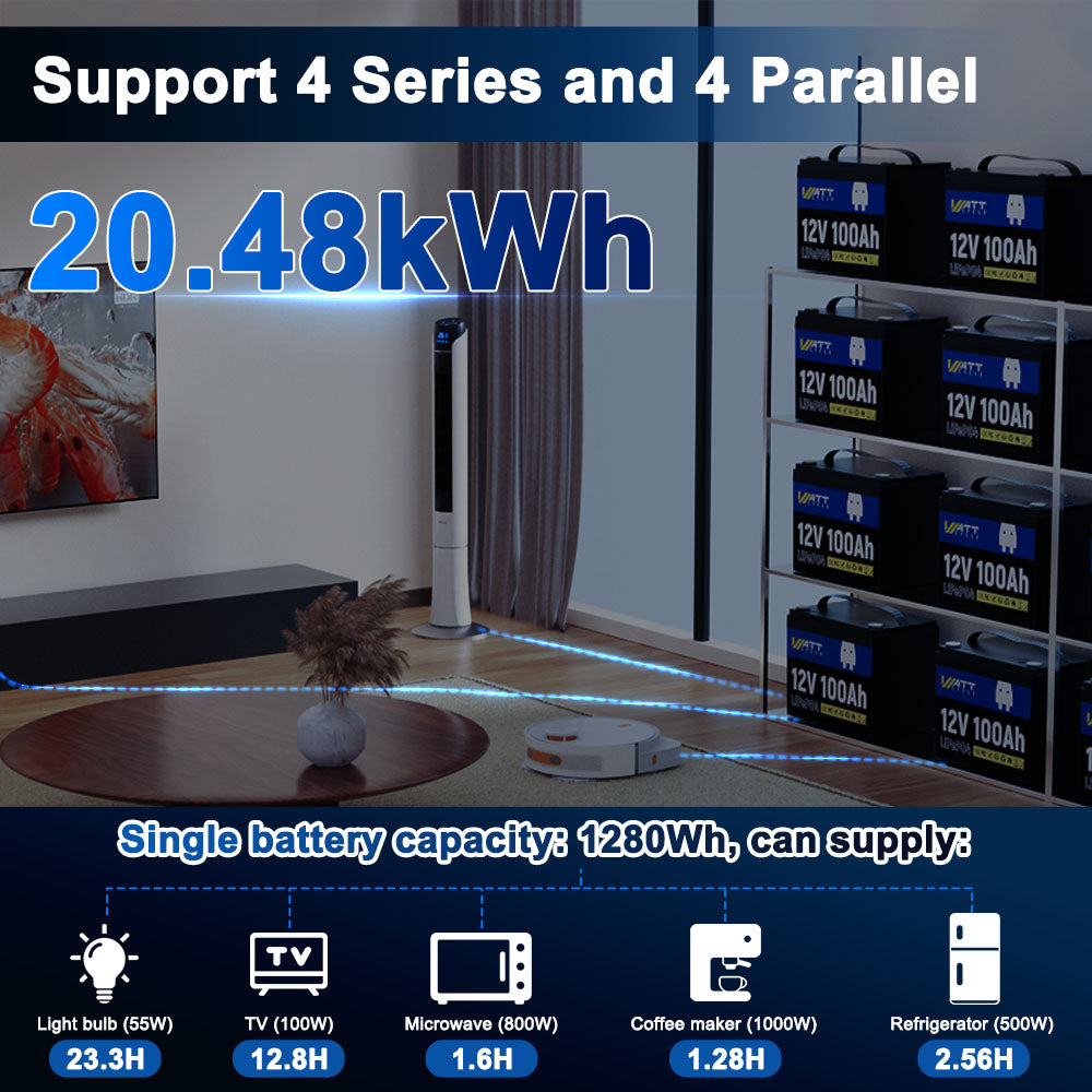 WattCycle 12V 100Ah LiFePO4 Battery (Group 24 / Group 31)