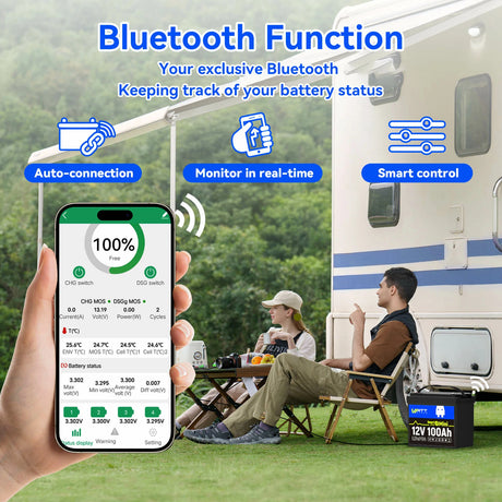 WattCycle_12V_100Ah_MINI_Bluetooth_LiFePO4_Battery_2