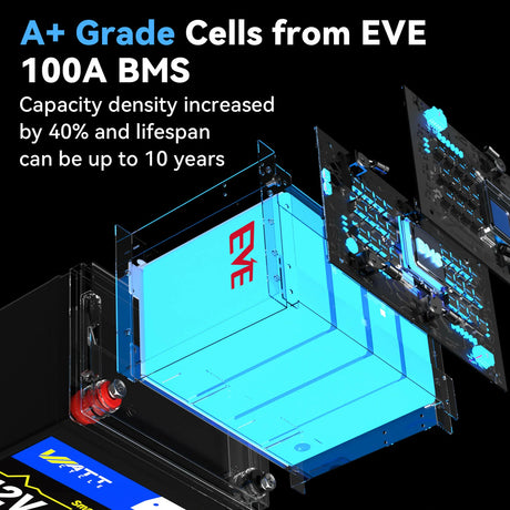 WattCycle_12V_100Ah_MINI_Bluetooth_LiFePO4_Battery_6