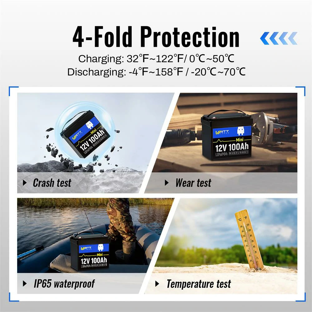 WattCycle 12V 100Ah Mini LiFePO4 Battery