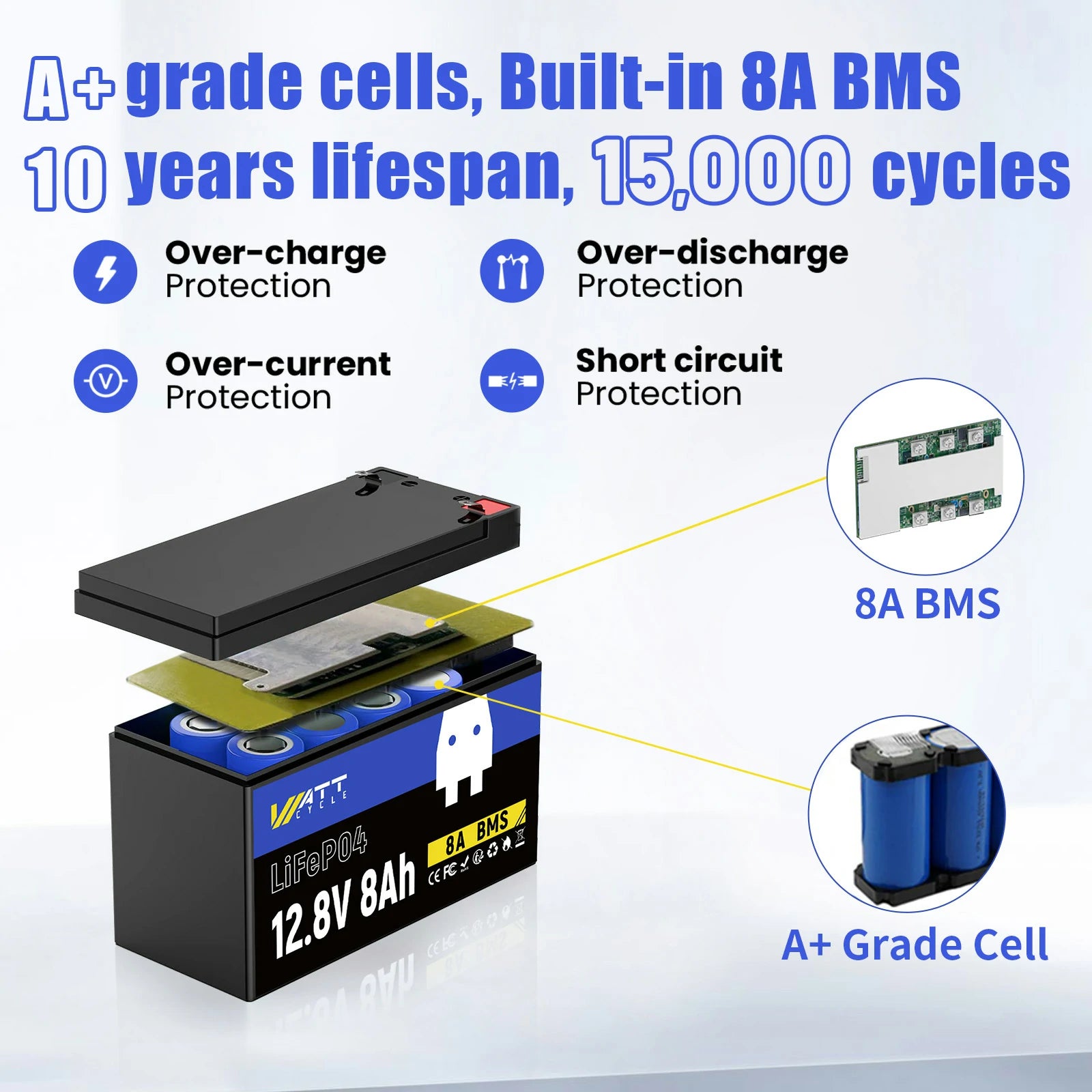 WattCycle 12V 200Ah LiFePO4 Battery