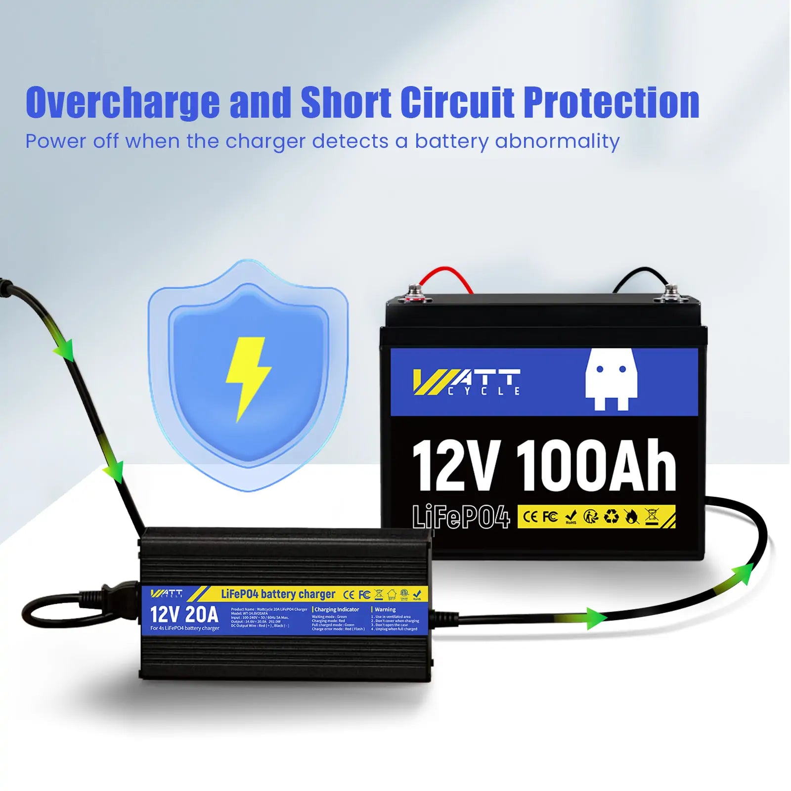 【Pre Sale】WattCycle 14.6V 20A Aluminum Shell LiFePO4 Battery Charger