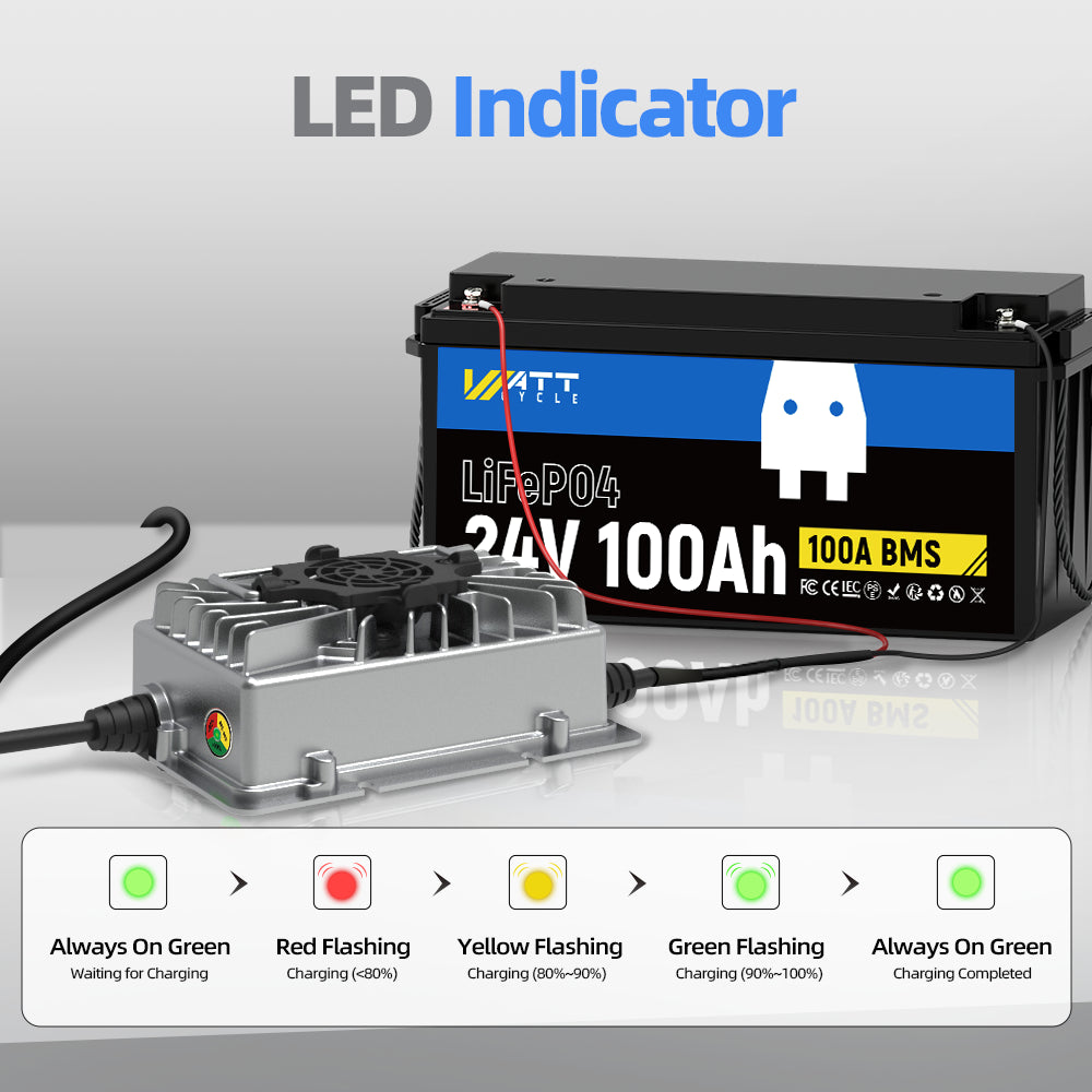 WattCycle 29.2V 15A Aluminum Shell LiFePO4 Battery Charger