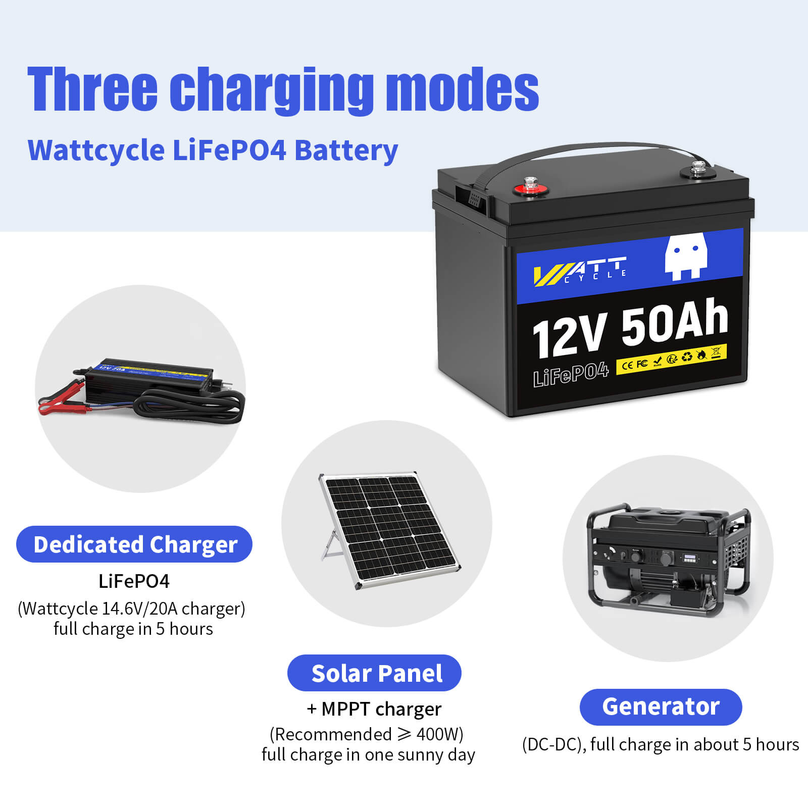 WattCycle 12V 50Ah Group U1 LiFePO4 Battery