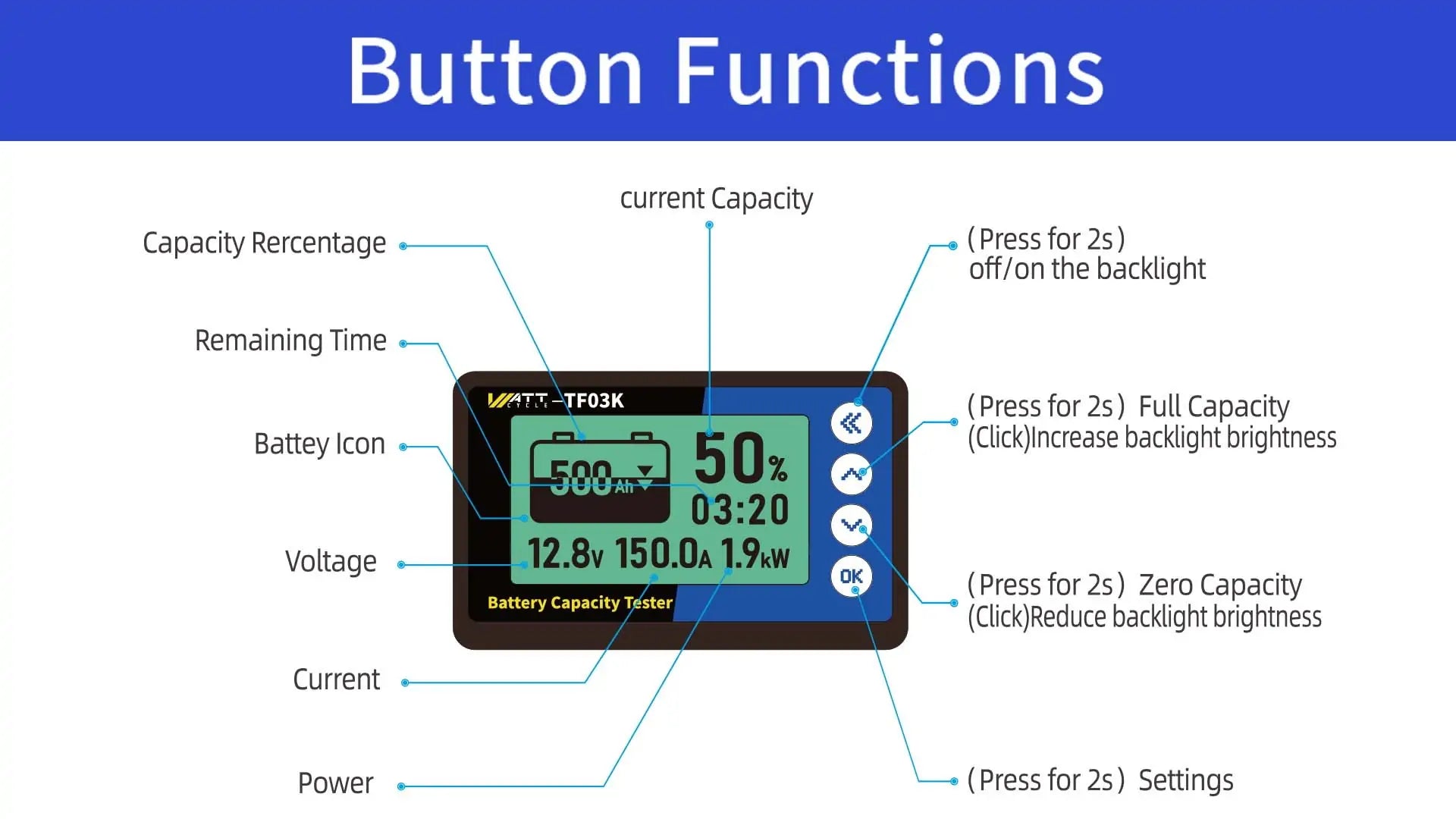 wattcycle_350a_lifepo4_battery_monitor_04